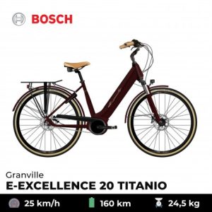 GLISSE URBAINE PARIS - Vente et réparation de trottinettes électriques